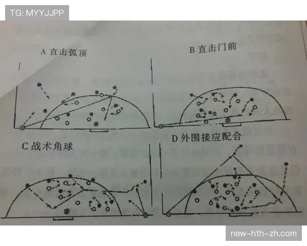 角球开出有哪些必须遵守的规则？