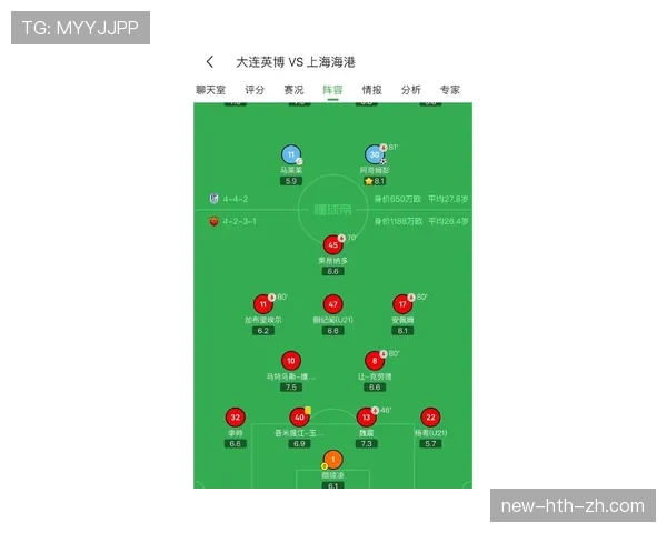 2026世界杯东道主球队赛前状态如何判断 2026世界杯东道主球队赛前状态如何判断