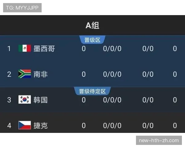 奥地利冲击2026世界杯赛程预测 关键战与出线形势分析 奥地利冲击2026世界杯赛程预测 关键战与出线形势分析